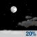 Tonight: Mostly Clear