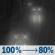 Tonight: Rain. Cloudy. Low around 41, with temperatures rising to around 45 overnight. South southwest wind 8 to 12 mph, with gusts as high as 22 mph. Chance of precipitation is 100%. New rainfall amounts between a quarter and half of an inch possible. Tonight: Rain