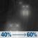 Tonight: Rain likely after 11pm. Mostly cloudy. Low around 38, with temperatures rising to around 42 overnight. North wind 2 to 6 mph. Chance of precipitation is 60%. New rainfall amounts between a tenth and quarter of an inch possible. Tonight: Light Rain Likely