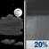 Tonight: Partly Cloudy then Slight Chance Rain Showers