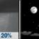 Tonight: Slight Chance Rain Showers then Mostly Clear
