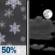 Tonight: Chance Rain And Snow Showers then Partly Cloudy