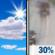 Tuesday: Mostly Sunny then Chance Light Rain