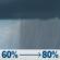Saturday: A chance of rain between 7am and 10am, then rain showers. Mostly cloudy. High near 54, with temperatures falling to around 52 in the afternoon. North northwest wind around 2 mph. Chance of precipitation is 80%. New rainfall amounts between a quarter and half of an inch possible. Saturday: Rain Showers