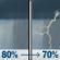 Saturday: Rain showers between 7am and 1pm, then showers and thunderstorms likely. Mostly cloudy. High near 54, with temperatures falling to around 52 in the afternoon. North northwest wind around 2 mph. Chance of precipitation is 80%. New rainfall amounts between a tenth and quarter of an inch possible. Saturday: Rain Showers