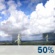 This Afternoon: A chance of showers and thunderstorms before 5pm, then a chance of rain. Partly sunny, with a high near 53. Northwest wind around 13 mph, with gusts as high as 22 mph. Chance of precipitation is 50%. This Afternoon: Chance Showers And Thunderstorms
