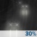 Tonight: A chance of rain after 8pm. Mostly cloudy. Low around 42, with temperatures rising to around 45 overnight. South wind 3 to 13 mph, with gusts as high as 20 mph. Chance of precipitation is 30%. Tonight: Chance Light Rain
