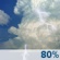 This Afternoon: Chance Showers And Thunderstorms