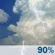This Afternoon: A chance of rain showers before 2pm, then showers and thunderstorms. Some of the storms could be severe. Mostly cloudy. High near 66, with temperatures falling to around 63 in the afternoon. North northeast wind around 18 mph, with gusts as high as 28 mph. Chance of precipitation is 90%. New rainfall amounts between a quarter and half of an inch possible. This Afternoon: Showers And Thunderstorms