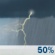 This Afternoon: A chance of showers and thunderstorms before 5pm, then a chance of showers and thunderstorms. Mostly cloudy. High near 64, with temperatures falling to around 60 in the afternoon. Northwest wind around 8 mph. Chance of precipitation is 50%. This Afternoon: Chance Showers And Thunderstorms
